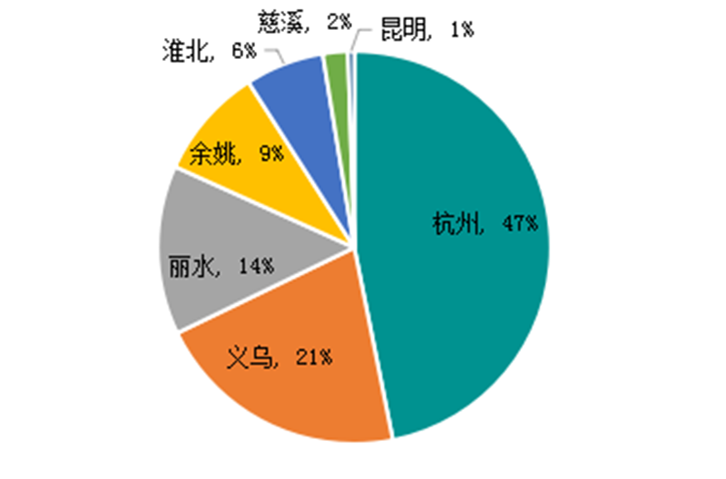 沙巴(中国)体育有限公司官网