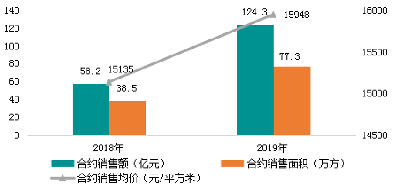 沙巴(中国)体育有限公司官网