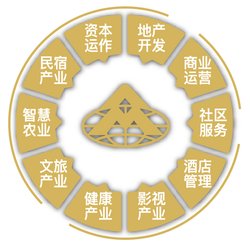 沙巴(中国)体育有限公司官网