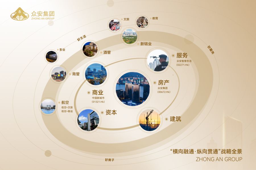 沙巴“横向融通·纵向贯通”产业布局示意图.jpg